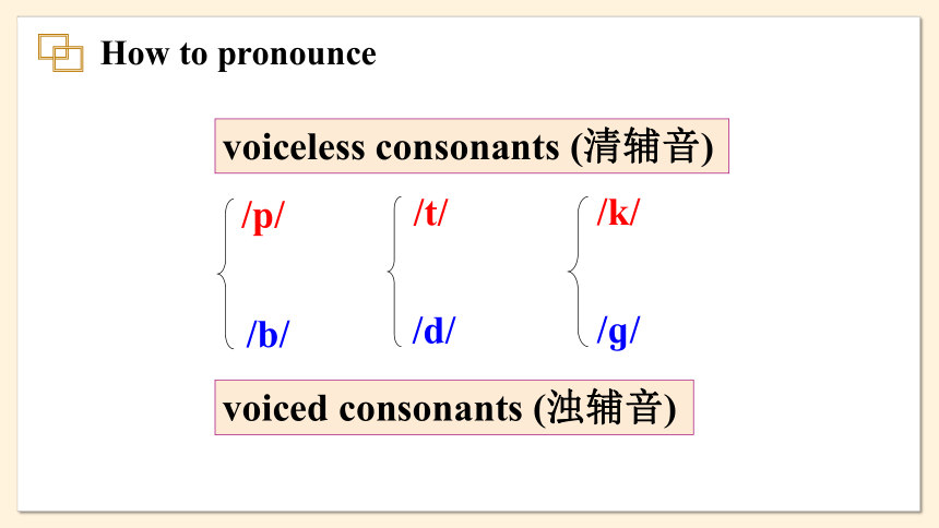 牛津译林版七年级上册Unit  3  Welcome to our school Period 5 Study skills课件(共14张PPT)