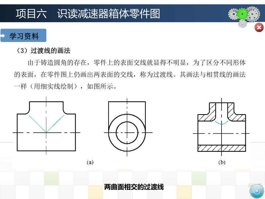 项目六　识读减速器箱体零件图 课件(共36张PPT)-《机械制图》同步教学（大连理工大学出版社）