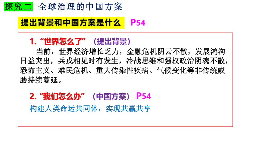 综合探究贡献中国智慧课件(共17张PPT)-2023-2024学年高中政治统编版选择性必修一当代国际政治与经济