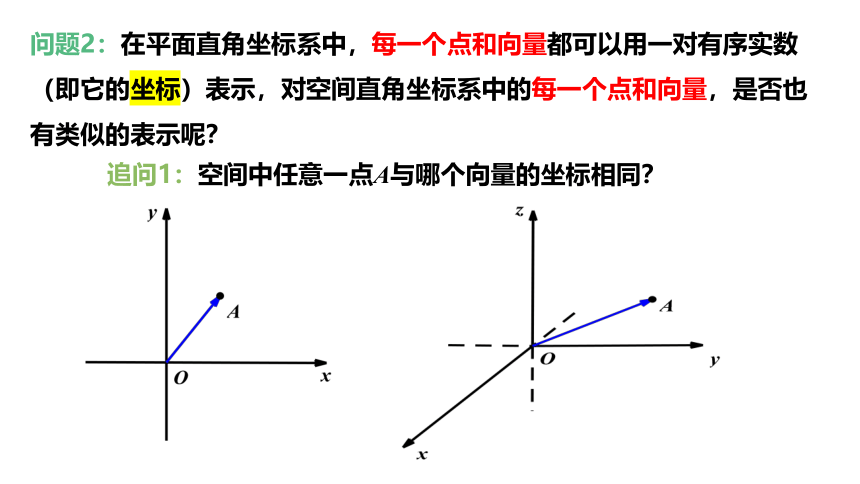 数学人教A版（2019）选择性必修第一册1.3.1空间直角坐标系课件（共26张ppt）