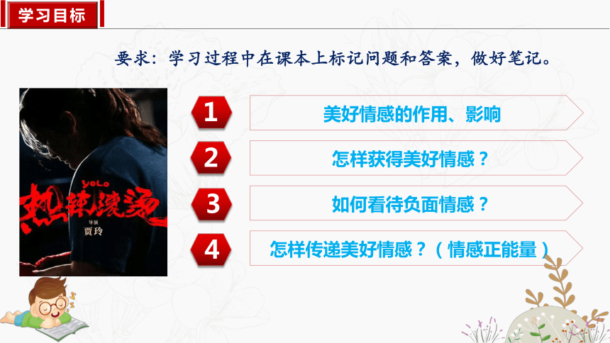 5.2 在品味情感中成长 课件(共21张PPT)-2023-2024学年统编版道德与法治七年级下册