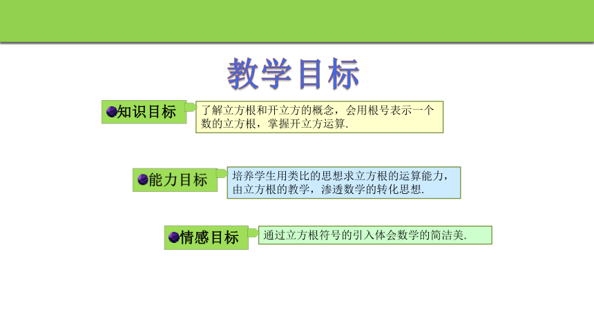 3.3立方根 课件(共22张PPT) 浙教版数学七年级上