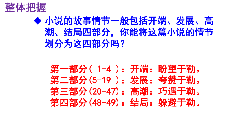 第16课《我的叔叔于勒》精品实用高效课件(共43张PPT)