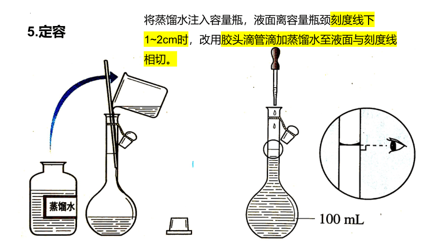 2.3.3 一定物质的量浓度溶液的配制 课件(共14张PPT) 2023-2024学年高一上学期化学人教版（2019）必修第一册