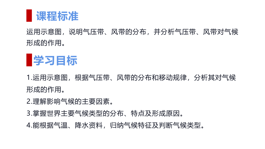 3.3.1气压带和风带对气候的影响 课件(共64张PPT)