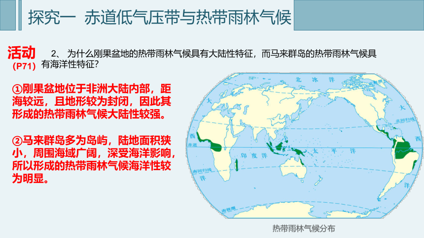 3.2气压带、风带与气候-高二地理课件（24张）