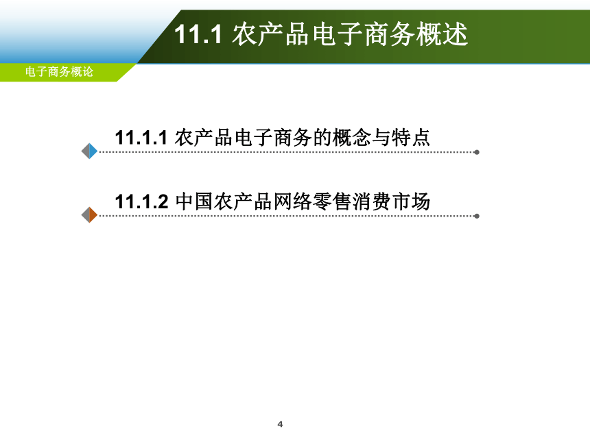 第11章 农产品电子商务应用  课件(共58张PPT)-《电子商务概论（第6版）》同步教学（电工版）