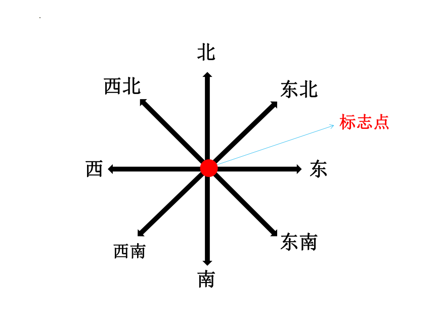 教科版（2017秋）三年级下册科学 1.1运动和位置课件(共15张PPT)