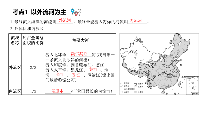 第五讲 河流2023-2024学年八年级地理上册单元复习精品课件（粤教版）(共22张PPT)