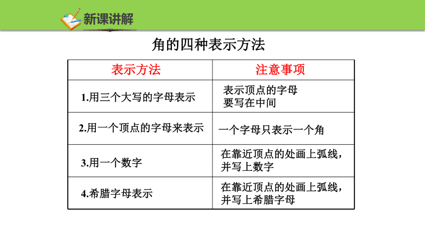 浙教版数学七年级上册 6.5 角与角的度量 课件(共34张PPT)