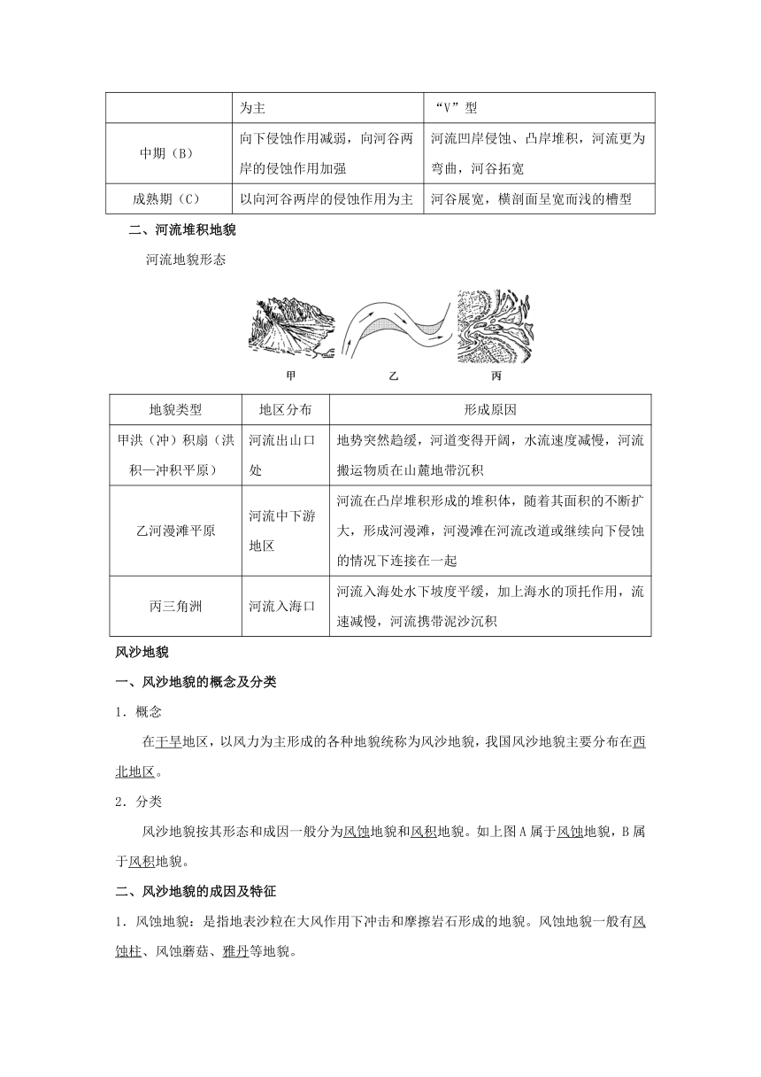 2024届高考地理知识学案与训练：常见地貌类型（含答案）