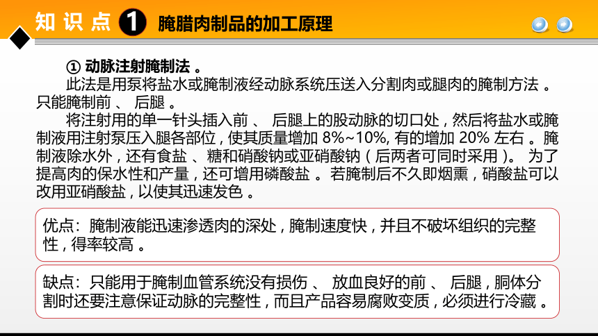 项目３ 任务1腌腊肉制品加工技术 课件(共36张PPT)- 《食品加工技术》同步教学（大连理工版）