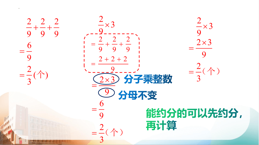 人教版六年级上册数学分数乘法例1例2课件(共27张PPT)