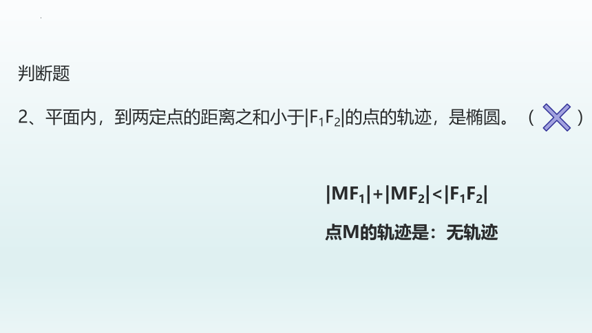 数学人教A版（2019）选择性必修第一册3.1.1椭圆及其标准方程 课件（共19张ppt）