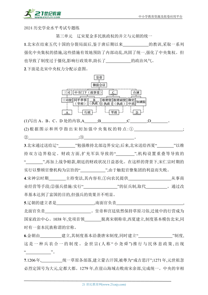 2024历史学业水平考试专题练--第3单元　辽宋夏金多民族政权的并立与元朝的统一(含答案）