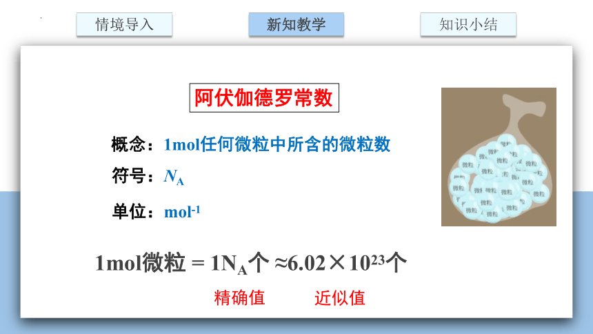 化学人教版（2019）必修第一册2.3物质的量（共34张ppt）