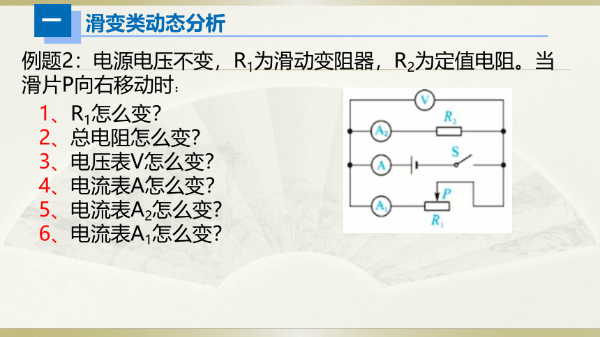 初中物理人教版中考一轮复习课件电路设计＆动态分析(共18张PPT)