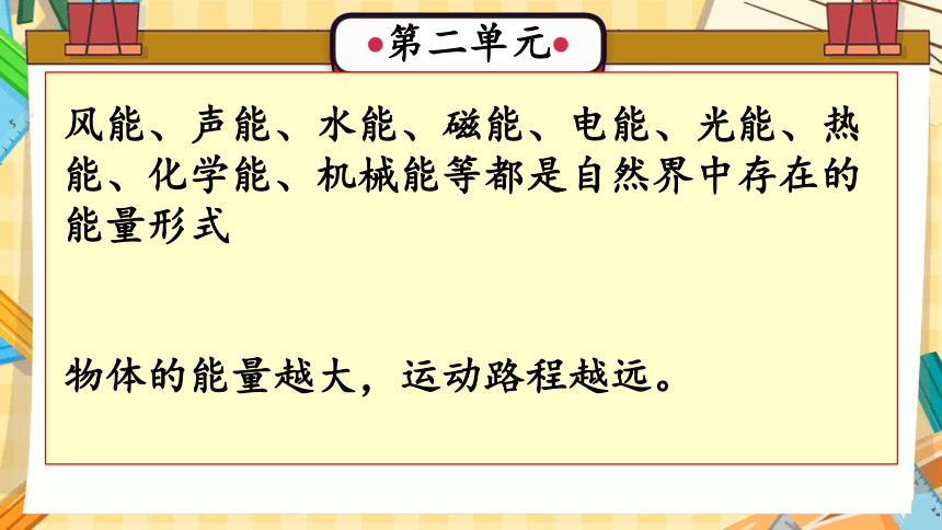 第2单元 无处不在的能量（复习课件）-(共24张PPT)2023-2024学年六年级科学上册期末核心考点集训（冀人版）