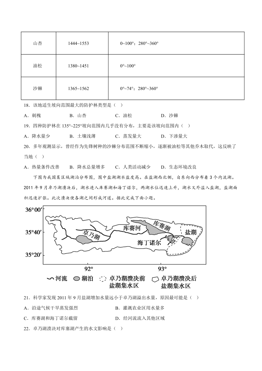 四川省自贡市2022-2023学年高二下学期期末地理试卷（含答案）