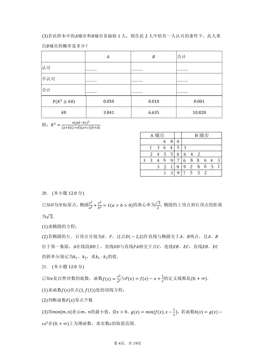 2023-2024学年四川省宜宾市叙州重点高三（上）开学数学试卷（理科）（含解析）