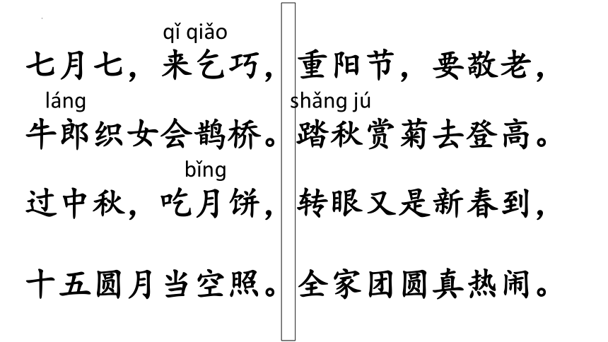 2 传统节日 课件(共28张PPT)