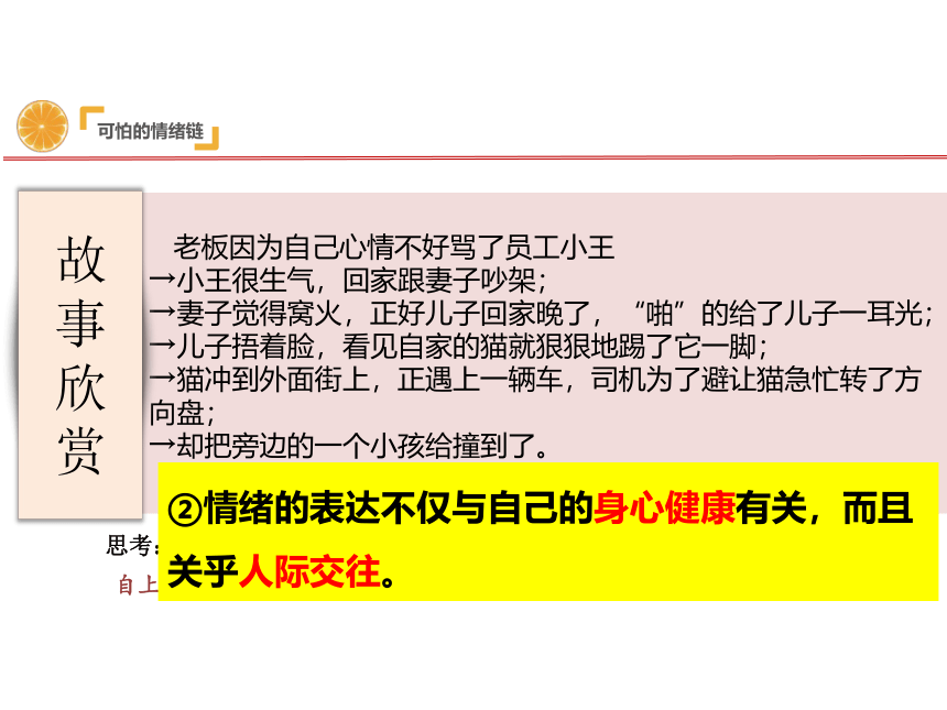 （核心素养目标）4.2 情绪的管理 课件（25张PPT）+内嵌视频-2023-2024学年统编版道德与法治七年级下册