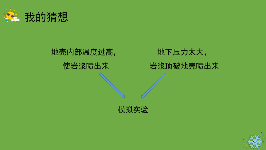 科学大象版（2017秋）五年级上册4.1 火山喷发 课件（共12张PPT+视频）