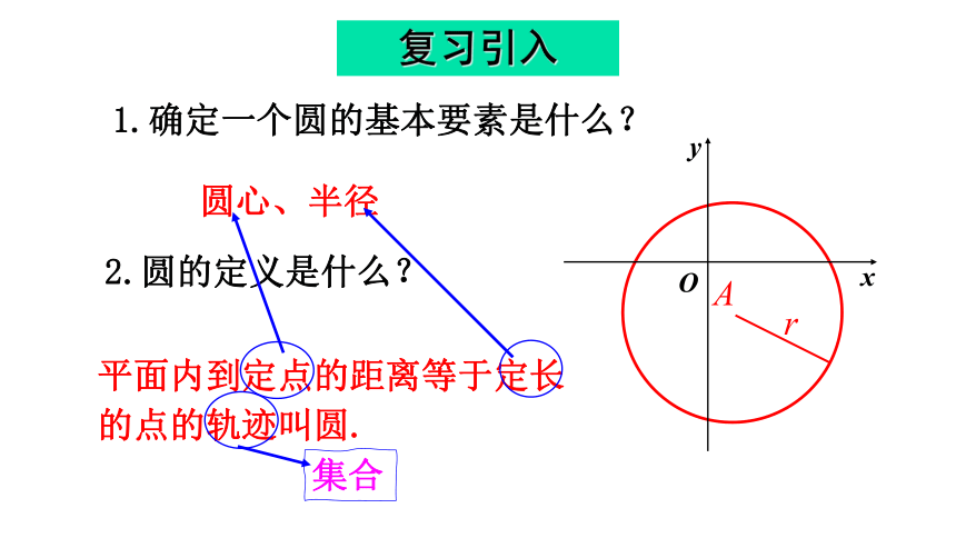 2.4.1圆的标准方程 课件（共16张PPT）