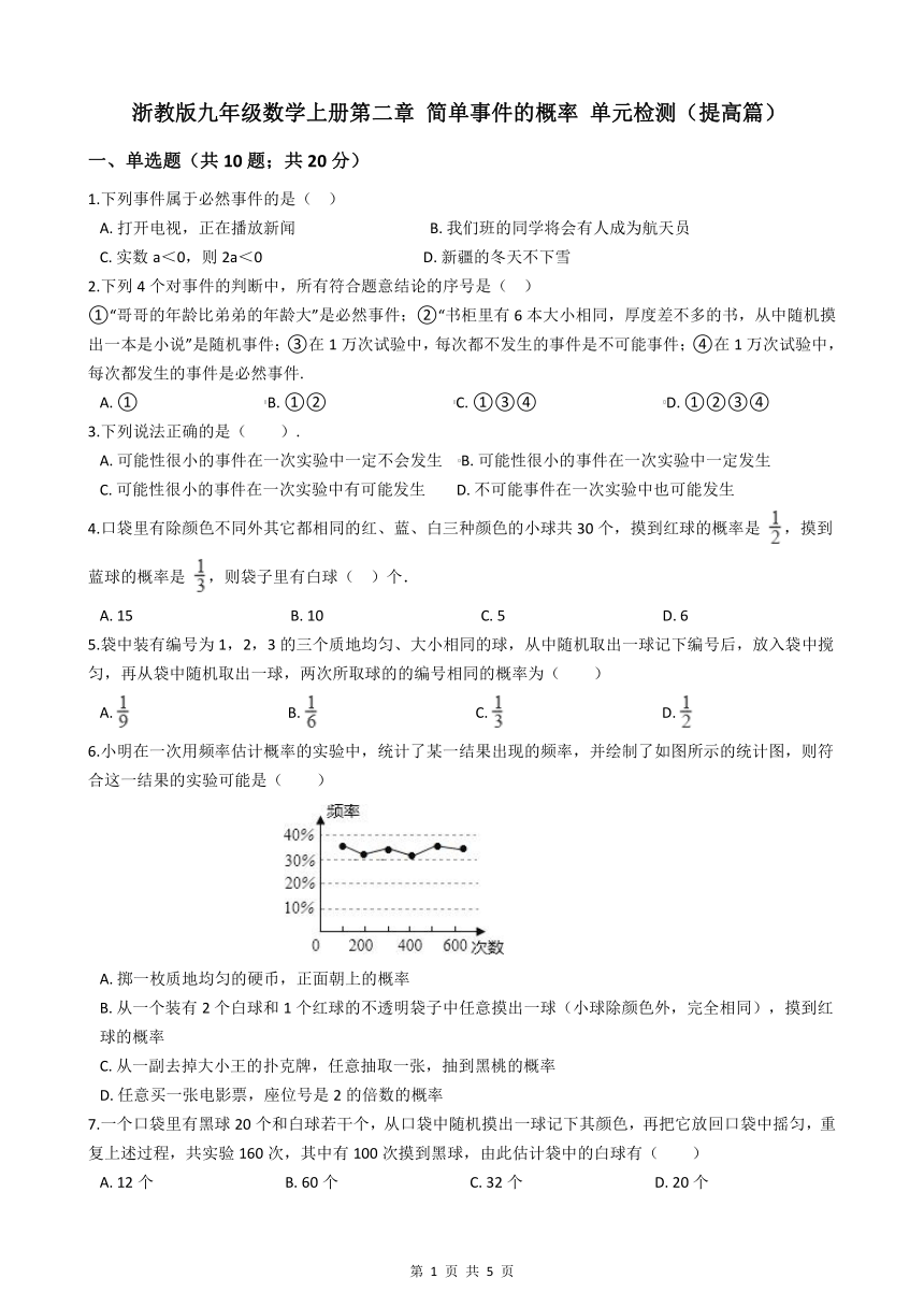 浙教版九年级数学上册第二章 简单事件的概率 单元检测（提高篇）（含答案）