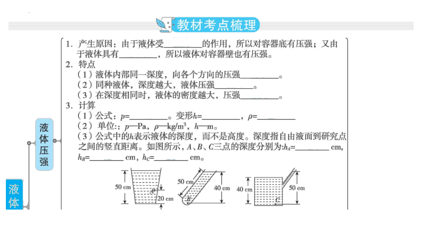 2024年中考物理一轮教材复习（广州专用）第11课时 液体压强（共36张PPT）