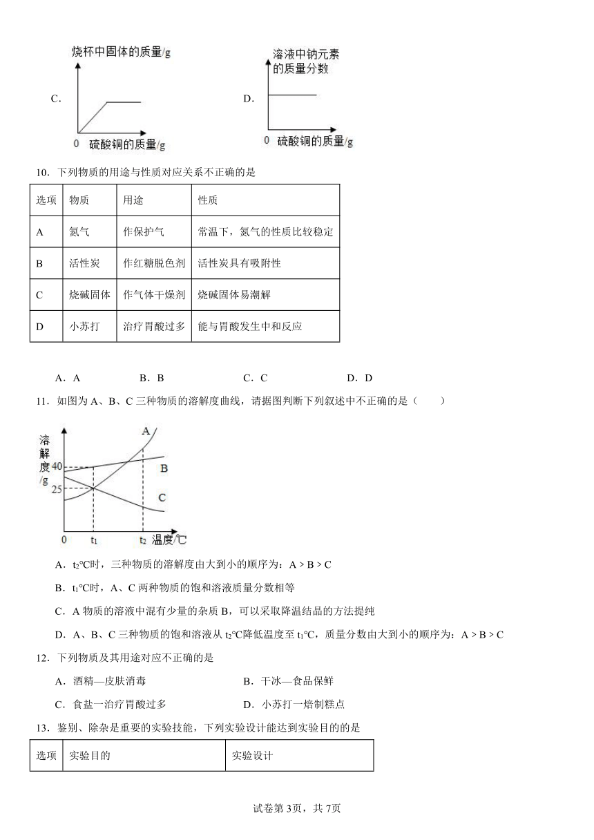 第八单元海水中的化学练习题(含解析)2023-2024学年九年级化学鲁教版下册