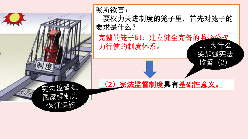 2.2加强宪法监督  课件(共21张PPT) 统编版道德与法治八年级下册