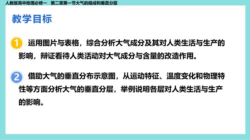 地理人教版（2019）必修第一册2.1大气的组成和垂直分层课件（共37张ppt）