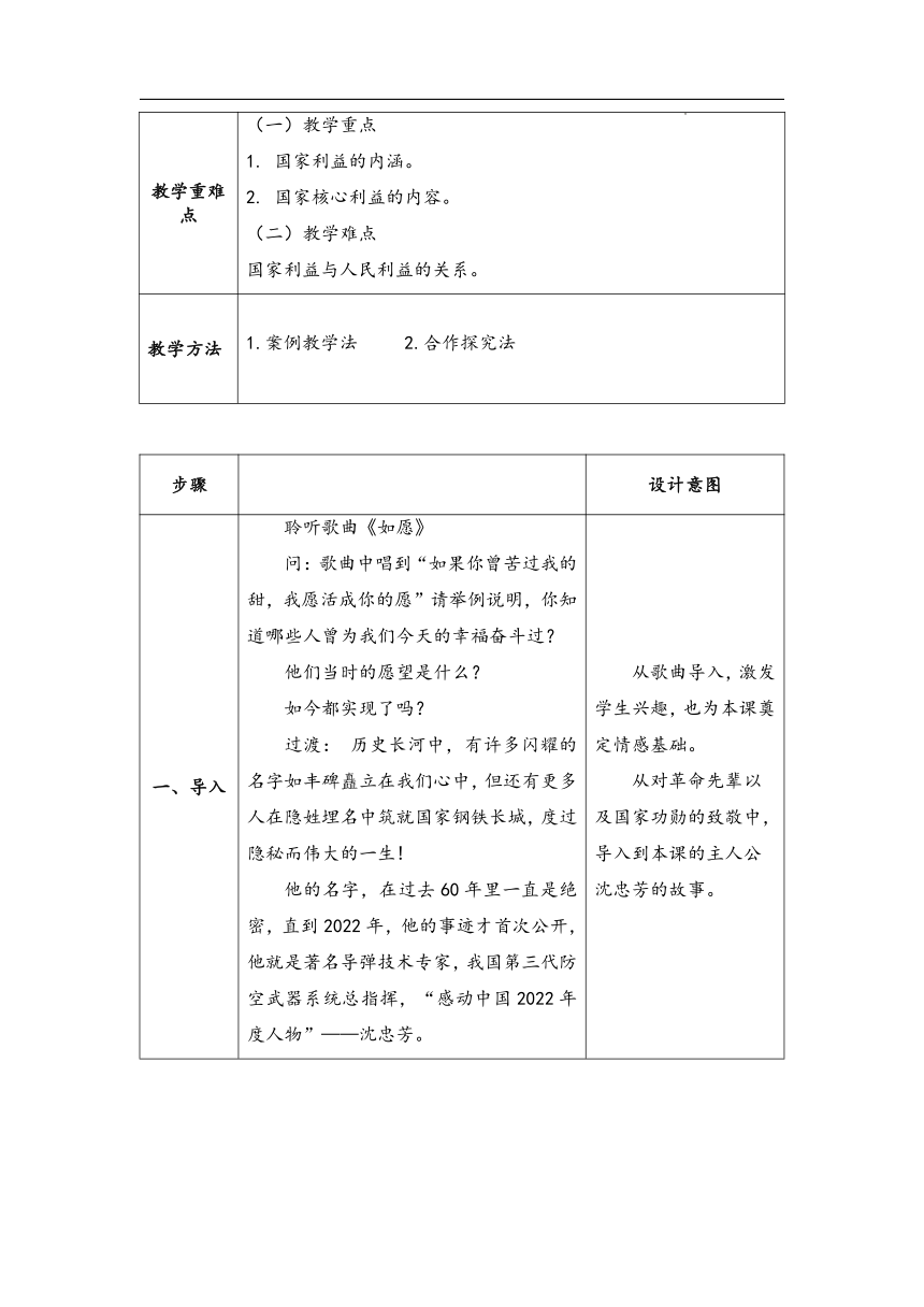 统编版道法八年级上 第四单元 8.1 国家好，大家才会好 教学设计