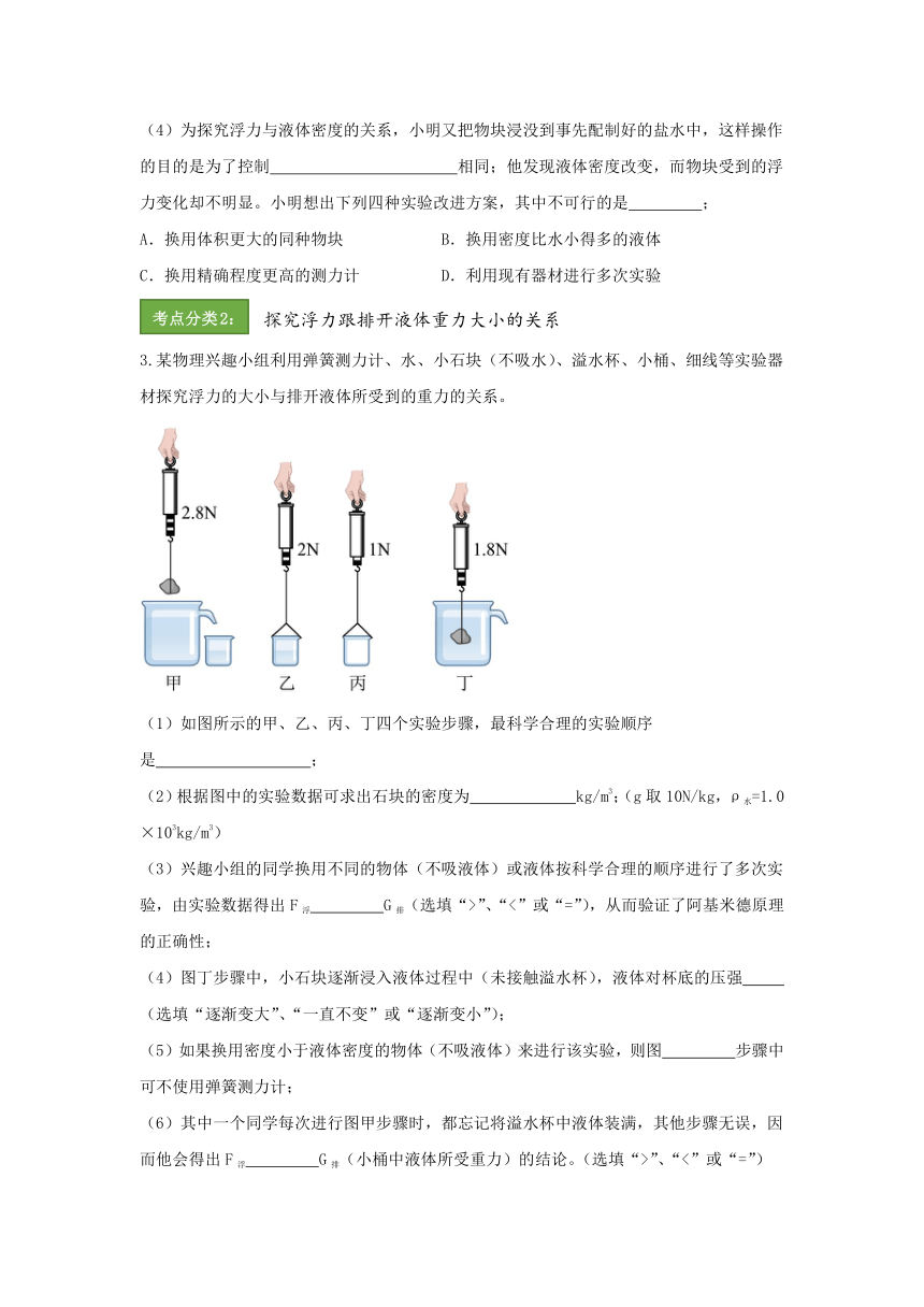 2023~2024学年人教版物理八年级下册暑假复习专项分类训练：浮力实验、计算题（含答案）