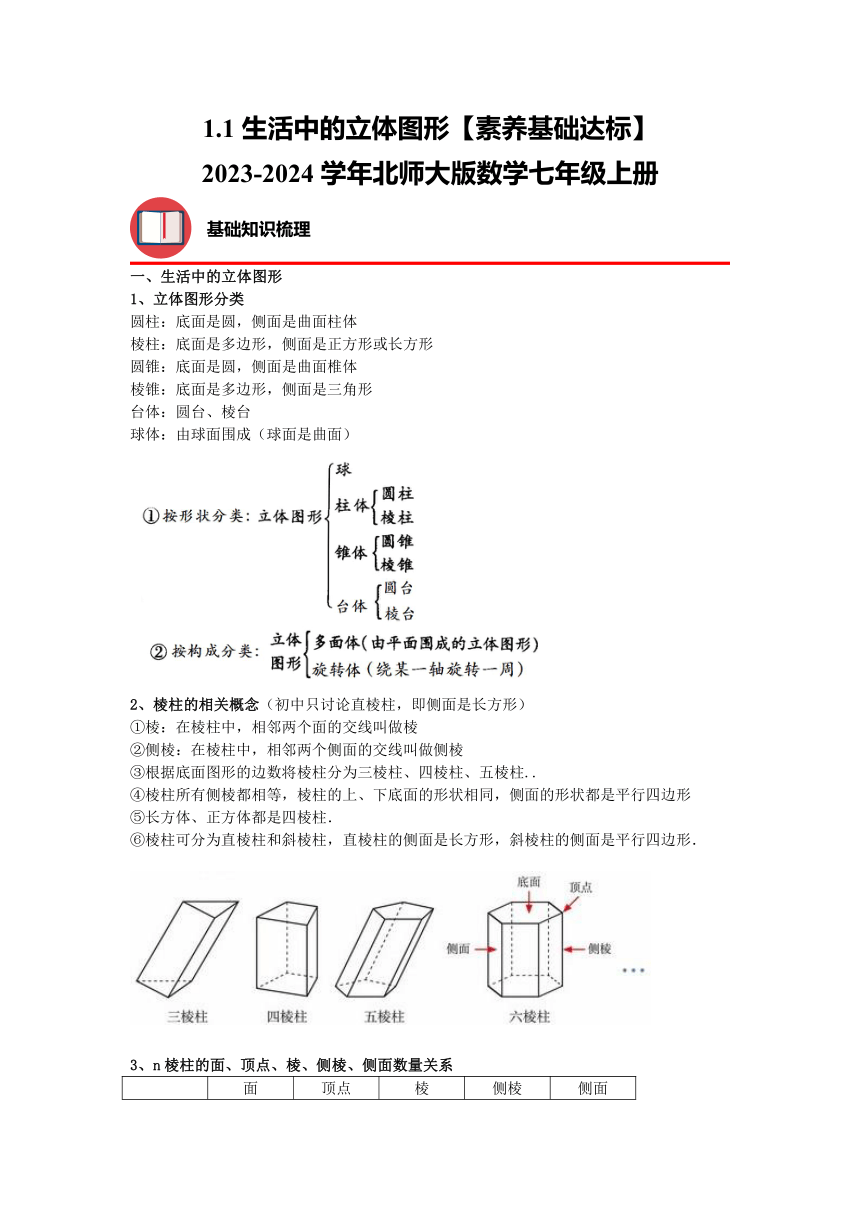 1.1生活中的立体图形【素养基础达标】2023—2024学年北师大版数学七年级上册（含解析）