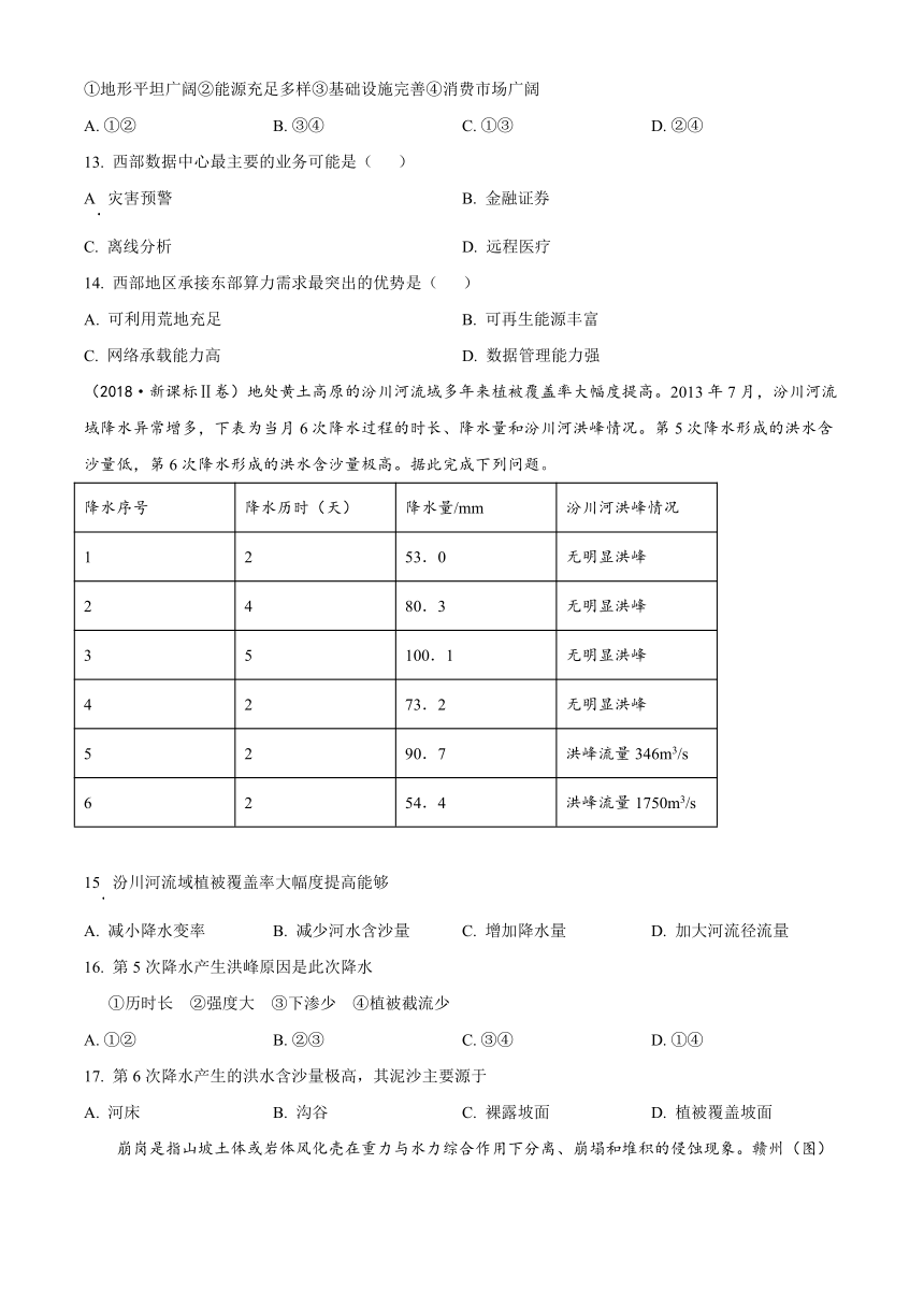 山东省泰安市第二名校2023-2024学年高二上学期12月月考试题 地理（解析版）