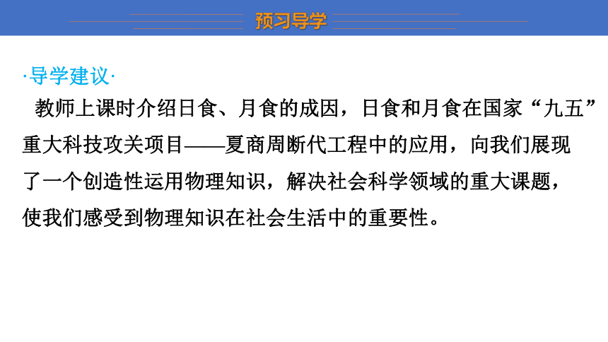 4.1光的反射 课时1 光的传播(共23张PPT)2023-2024学年沪科版八年级上册物理