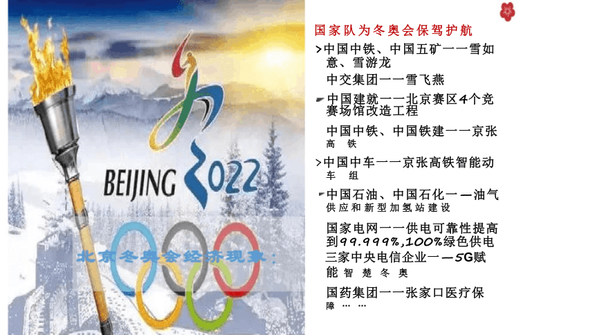 5.3 基本经济制度 课件(共33张PPT)-2023-2024学年统编版道德与法治八年级下册