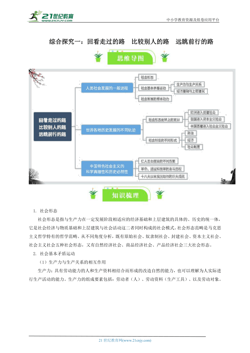 必修一一轮复习学案： 综合探究一：回看走过的路  比较别人的路  远眺前行的路 知识梳理