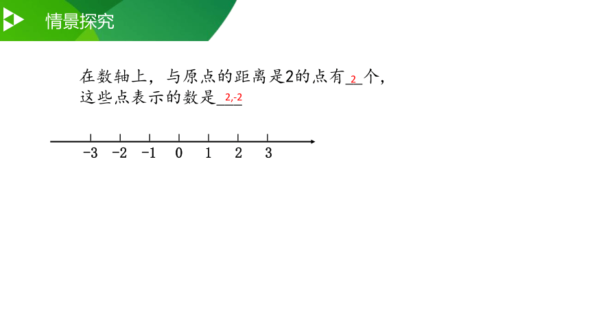 2023年秋人教版数学七年级上册1.2.3 相反数 课件(共14张PPT)