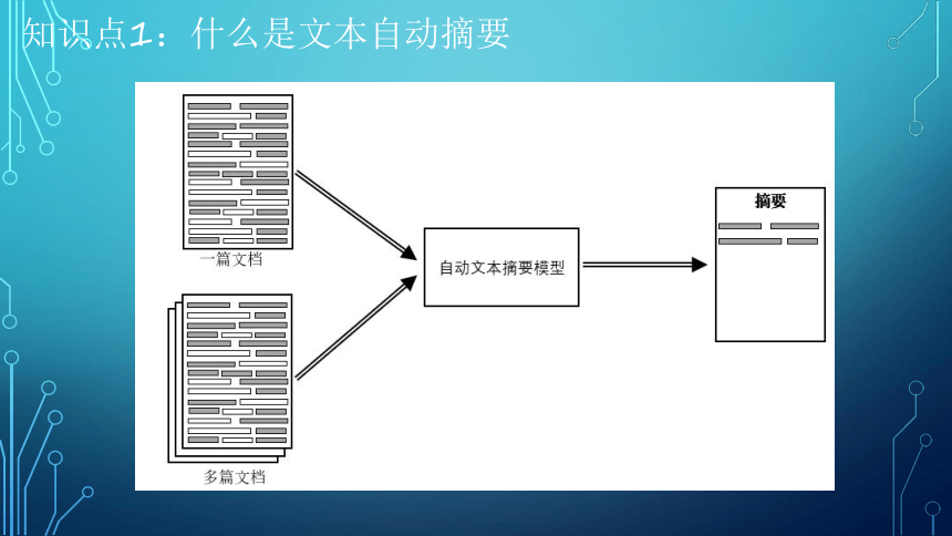 项目8：摘要提取：让端侧机器人能想 课件(共27张PPT）-《智能语音应用开发》同步教学（电子工业版）