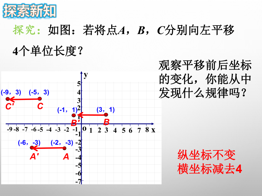 初中数学人教七下7.2.2 用坐标表示平移 课件(共27张PPT)