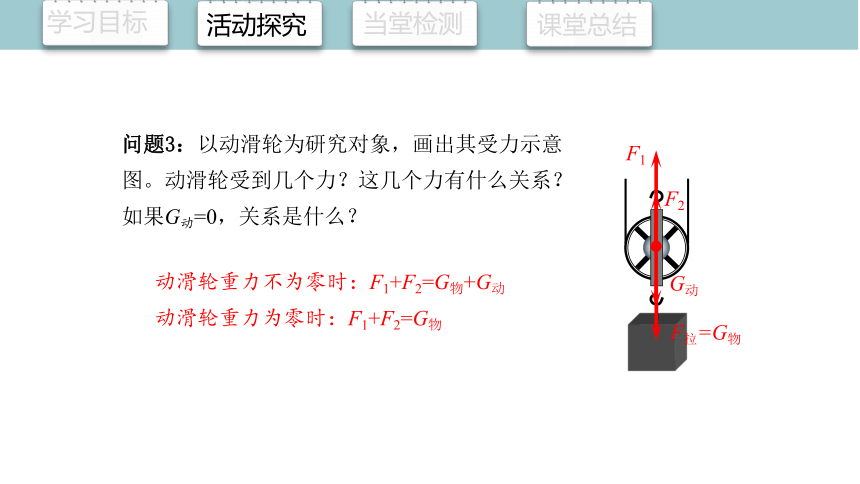 9.2 滑轮 课件 (共24张PPT)2023-2024学年初中物理北师版八年级下册