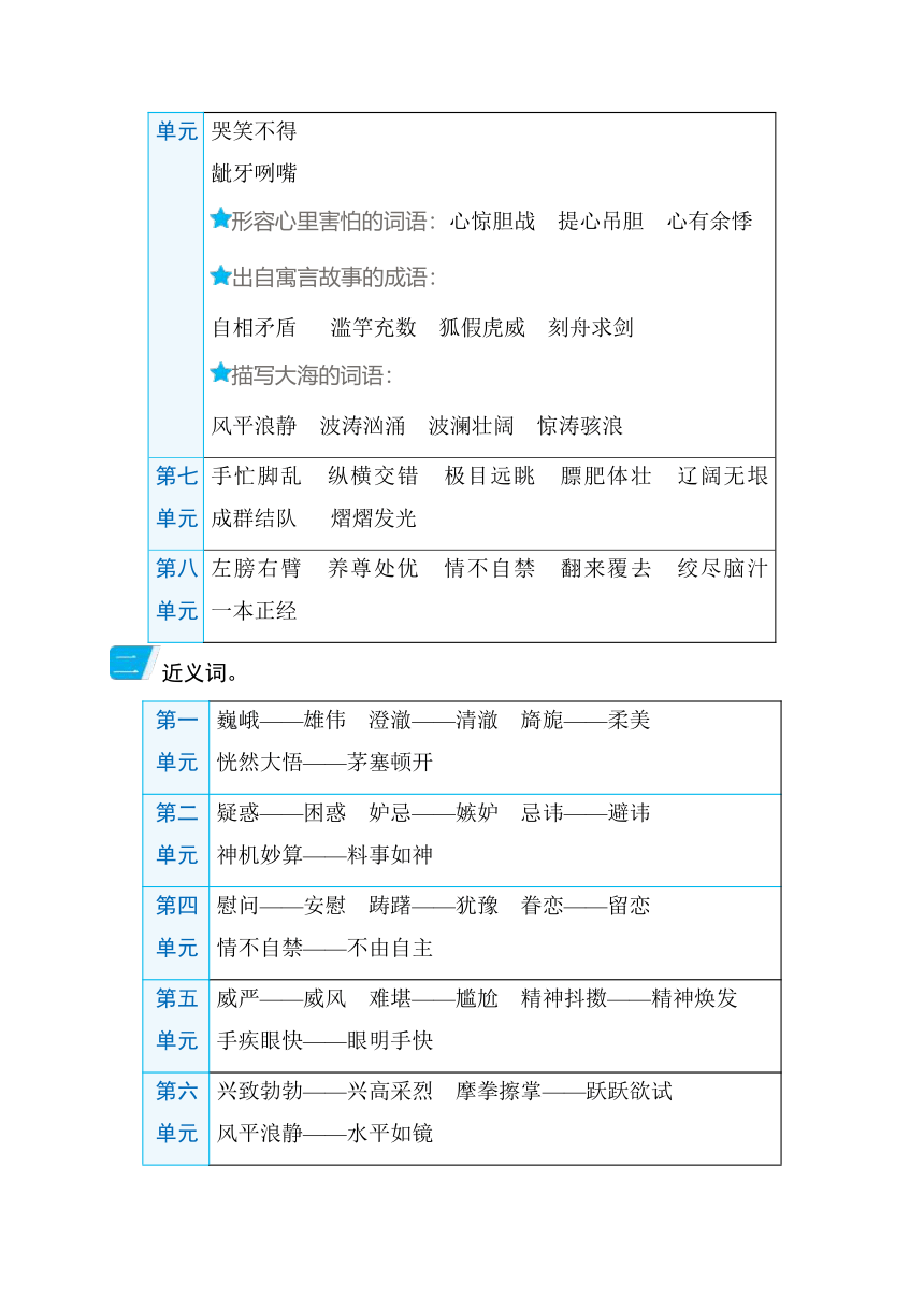 统编版语文五年级下册语基要素梳理：3. 词语 学案（表格式）