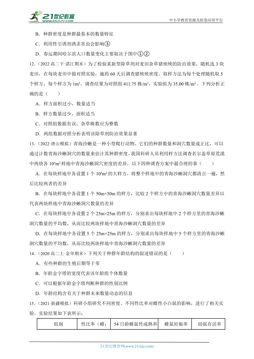 人教版（2019）高中生物选修2生物与环境1.1种群的数量特征章节综合必刷题(含解析）