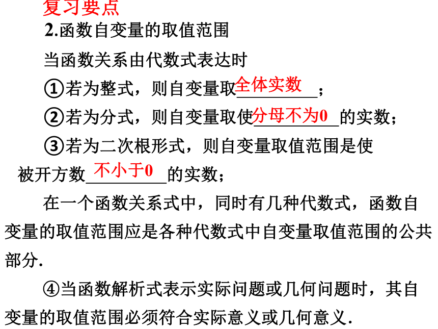 第12章 一次函数期末复习（1）函数及其图象 课件(共26张PPT)