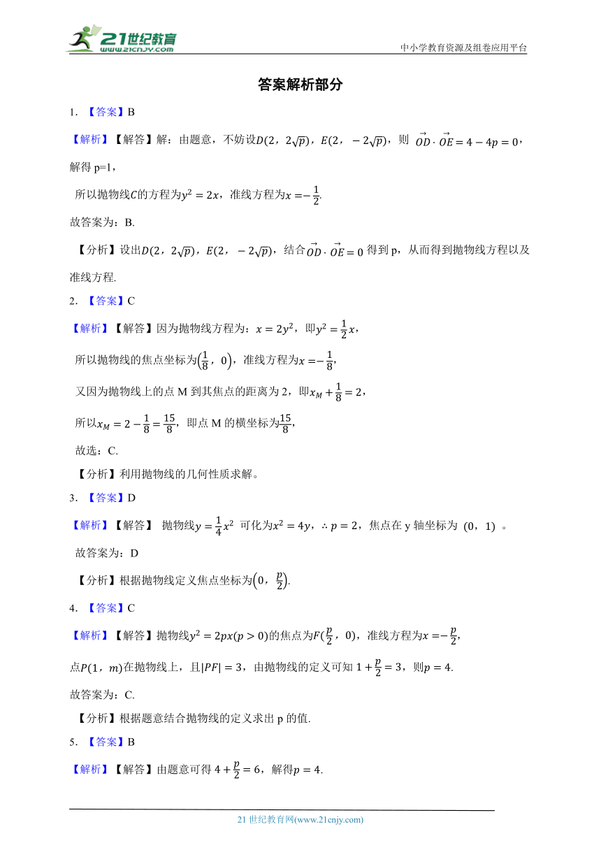 高中数学人教A版（2019）选修1 3.3 抛物线定义与方程 选择题章节综合练习题（答案+解析）
