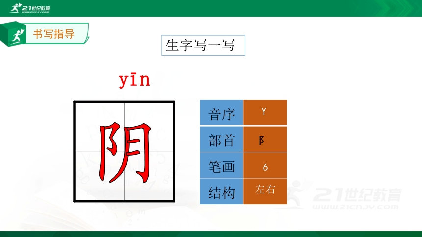 19.古诗二首 生字动画课件