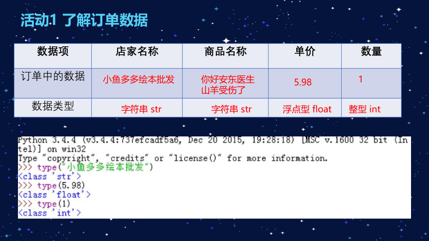 3.2数据与结构 第一课时 课件(共18张PPT)  2023—2024学年教科版（2019）高中信息技术必修1